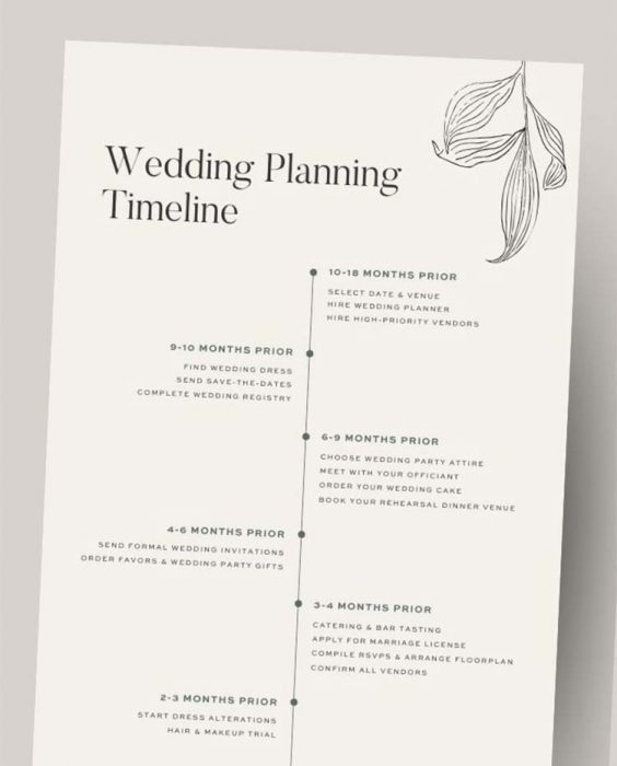 Wedding Planning Timeline and Checklist For 2024 Featured Image