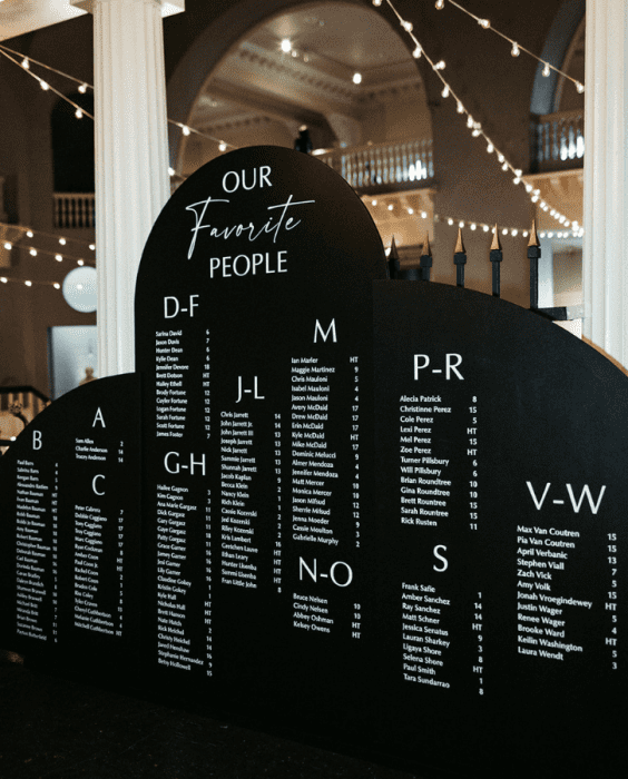 How To Make (or Narrow Down) a Wedding Guest List Featured Image